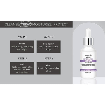 Amore Paris Niacinamide Face Serum 12% Plus Zinc 2%, Hyaluronic Acid & Vitamin E, Dark Spot Remover, Pore Minimizer & Aging Skin Treatment