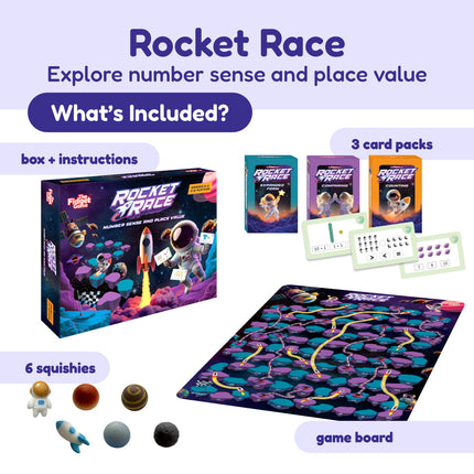Grade 2 Shark Tank Bundle
