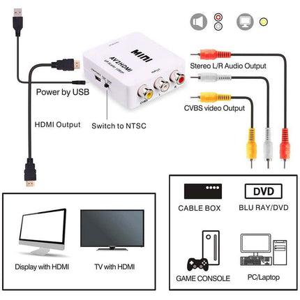 ABLEWE 1080P Mini RCA Composite CVBS Video Audio Converter Adapter