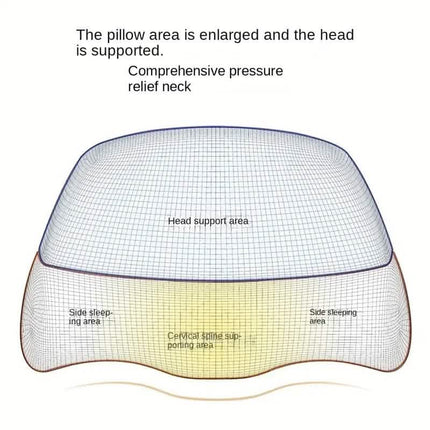 Adjustable Memory Foam Neck Pillow for Shoulder and Cervical Relax