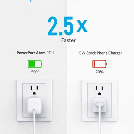 Anker 30W Compact USB-C Wall Charger with Power Delivery, PowerPort Atom (Refurbished)