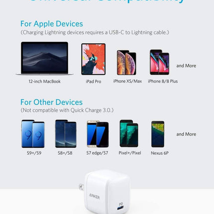 Anker 30W Compact USB-C Wall Charger with Power Delivery, PowerPort Atom (Refurbished)