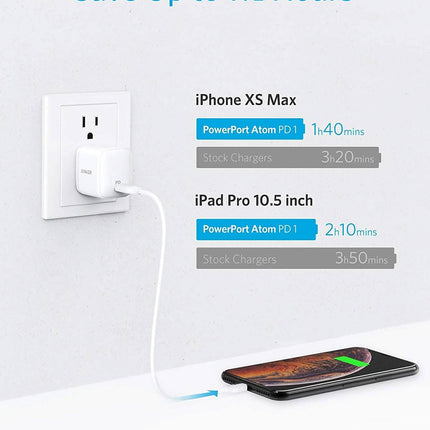 Anker 30W Compact USB-C Wall Charger with Power Delivery, PowerPort Atom (Refurbished)