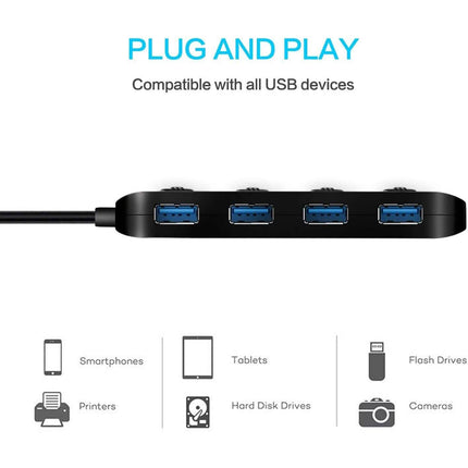 APANAGE 4-Port Powered USB 3.0 Hub Splitter