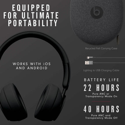 Beats by Dr. Dre Solo Pro (Refurbished)