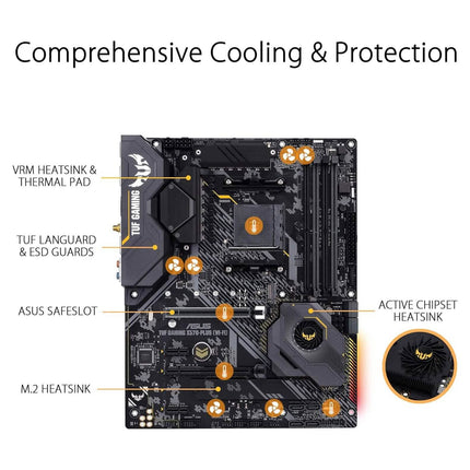 ASUS AM4 TUF Gaming X570-Plus Wi-Fi Zen 3 Ryzen 5000 and 3rd Gen Ryzen ATX Motherboard  (Refurbished)