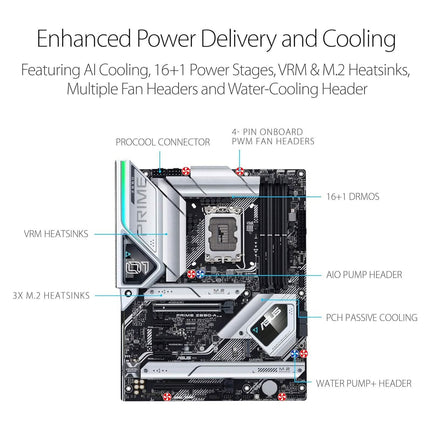 ASUS Prime Z690-A LGA 1700 Intel 12th ATX Motherboard  (Refurbished)