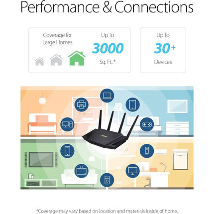 ASUS RT-AX3000 Dual Band WiFi 6 Extendable Router  (Refurbished)