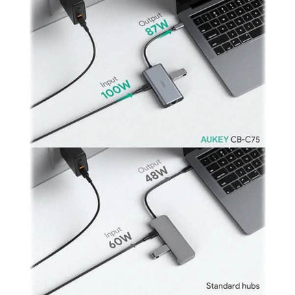 Aukey 6-in-1 USB-C Hub