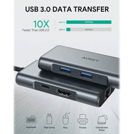 Aukey 6-in-1 USB-C Hub