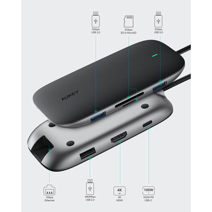 AUKEY CBC71 8 in 1 USB C Hub with Ethernet Port