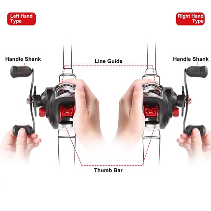 Baitcasting Fishing Reel High Speed Long Cast Distance