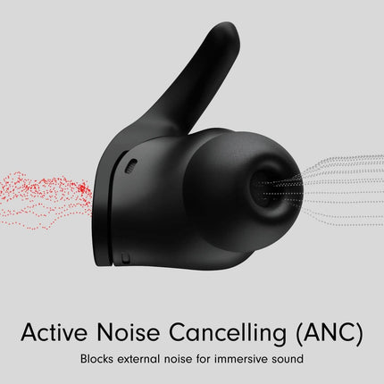 Beats Fit Pro – True Wireless Noise Cancelling Earbuds