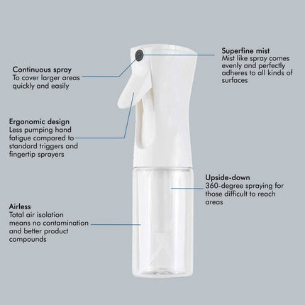 Beautify Beauties Hair Spray Bottle – Ultra Fine Continuous Water Mister