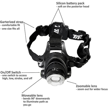 Bell + Howell Taclight Headlamp