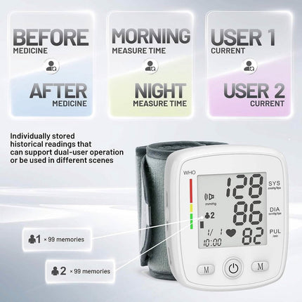 Blood Pressure Monitor Digital Wrist BP Machine Automatic BP Cuff with 2 Users 180 Memory Voice Large LCD Display