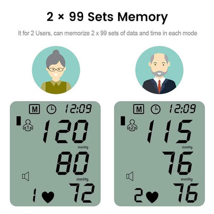 Blood Pressure Monitor Large LCD Display and Adjustable Wrist Cuff