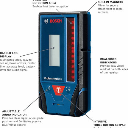 Bosch LR10 500 Ft. Rotary Laser Receiver  (Refurbished)
