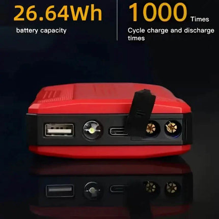 Portable Emergency Starter for Car Battery Ignition