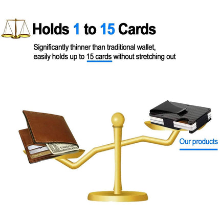 Carbon Fiber Money Clip Wallet with RFID Blocking