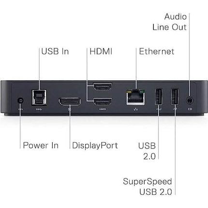Dell USB 3.0 Ultra HD/4K Triple Display Docking Station (D3100)  (Refurbished)