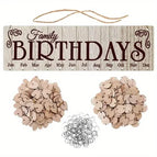 Birthday