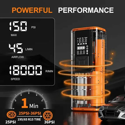Portable Tire Inflator Air Compressor – 150 PSI Digital Air Pump with Light for Car, Bike & Motorcycle