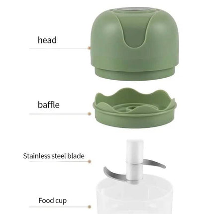 Electric Vegetable Mincer with USB Charging