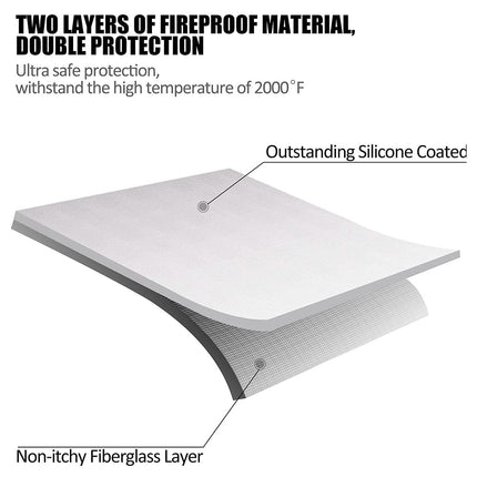 Fireproof Bag for Battery Charging Storage