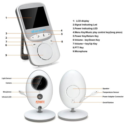 Fitnate Wireless Video Baby Monitor
