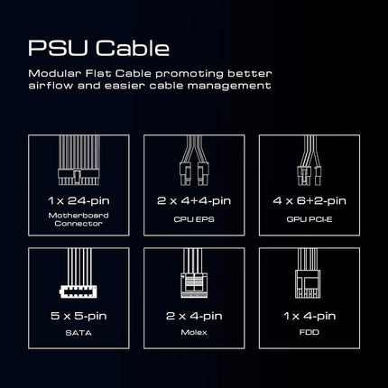 GAMDIAS RGB Gaming PC Power Supply 750W 750 Watt PSU Kratos M1-750B (Refurbished)