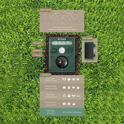 Garden Ultrasonic PIR Sensor Solar Animal Dispeller