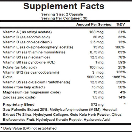 Growthful HD Hair Vitamins for Men and Women