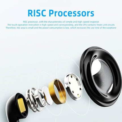 Hantoper Bluetooth Earphones TWS 5.0 Wireless Earbuds