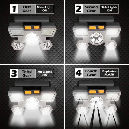 Headlamp With Built In Battery USB Rechargeable