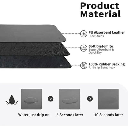 Heat Resistant Drainer Mat with Non-Slip Rubber Back