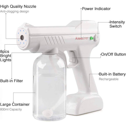 IFLOVE Disinfectant Electrostatic Sprayer Handheld Nano Atomizer