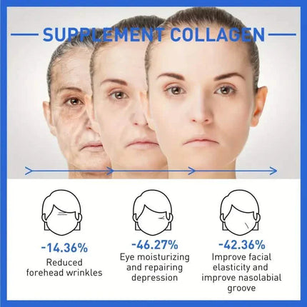Intensive Anti Aging Botox Facial Serum - Collagen Serum For Skin With Vitamin C, Hyaluronic Acid and Niacinamide