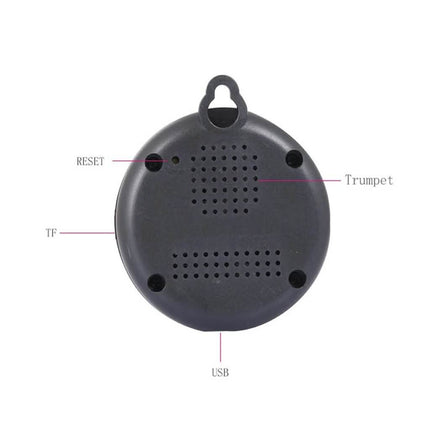 iPM Mini HD Wi-Fi Security Camera