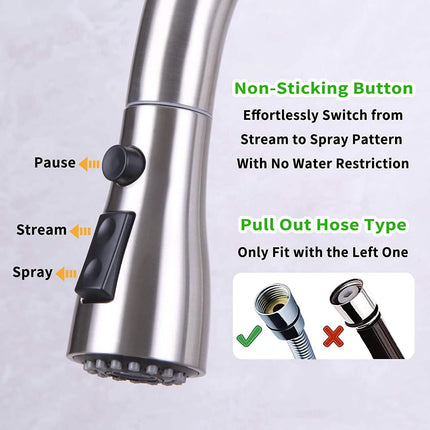 Kitchen Faucet Head Replacement