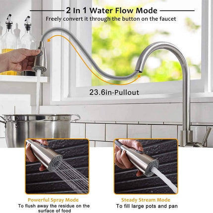 Kitchen Faucets Single Handle Kitchen