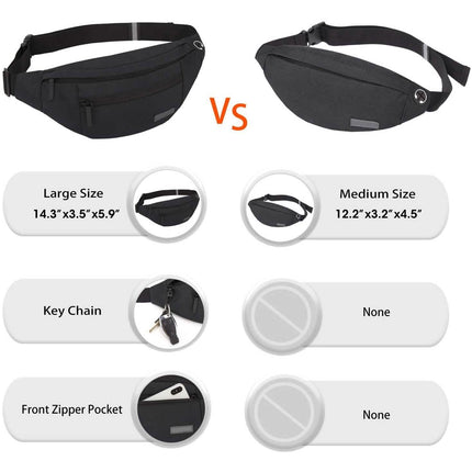 Large Crossbody Fanny Pack with 4-Zipper Pockets