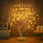 36 LED