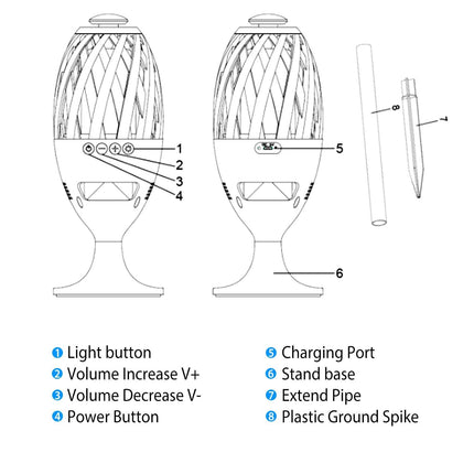 LED Flame Speakers Torch