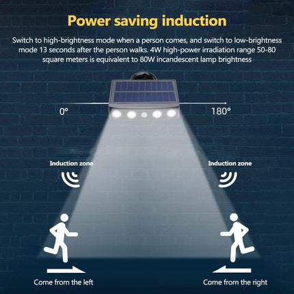 LED Solar Powered Wall Light Rotatable Waterproof Motion-Sensor Lights