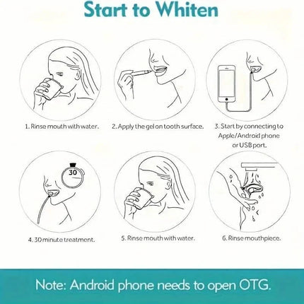 LED Teeth Whitening Device, Deep Cleaning & Oral Care