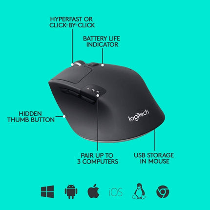 Logitech M720 Wireless Triathlon Mouse with USB Unifying Receiver (Refurbished)