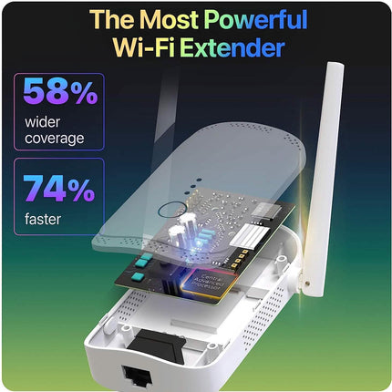 Macard WiFi Extender Booster - 2023 Release Up to 74% Faster  (Refurbished)