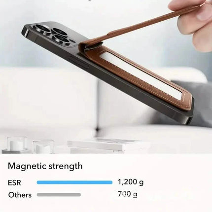 Magnetic PU Leather RFID Blocking Flip Kickstand Credit Slots Wallet Credit Cell Case Card Cover Slot Card Holder for Back of IPhone