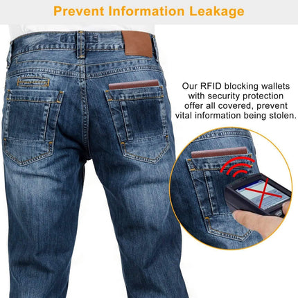 Men's Wallet PU Leather BiFold RFID Blocking Card Holder